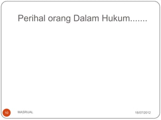 Perihal orang Dalam Hukum.......




10   MASRIJAL                    18/07/2012
 