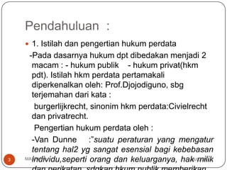 Pendahuluan :
     1. Istilah dan pengertian hukum perdata
     -Pada dasarnya hukum dpt dibedakan menjadi 2
      macam : - hukum publik - hukum privat(hkm
      pdt). Istilah hkm perdata pertamakali
      diperkenalkan oleh: Prof.Djojodiguno, sbg
      terjemahan dari kata :
       burgerlijkrecht, sinonim hkm perdata:Civielrecht
      dan privatrecht.
       Pengertian hukum perdata oleh :
      -Van Dunne :”suatu peraturan yang mengatur
      tentang hal2 yg sangat esensial bagi kebebasan
3     individu,seperti orang dan keluarganya, hak milik
    MASRIJAL                                       18/07/2012
 