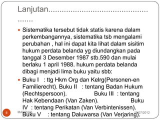Lanjutan.............................................
    .......
     Sistematika tersebut tidak statis karena dalam
      perkembangannya, sistematika tsb mengalami
      perubahan , hal ini dapat kita lihat dalam sisitim
      hukum perdata belanda yg diundangkan pada
      tanggal 3 Desember 1987 stb.590 dan mulai
      berlaku 1 april 1988. hukum perdata belanda
      dibagi menjadi lima buku yaitu sbb:
     Buku I : ttg Hkm Org dan Kelrg(Personen-en
      Familierecht). Buku II : tentang Badan Hukum
      (Rechtspersoon).             Buku III : tentang
      Hak Kebendaan (Van Zaken).                  Buku
      IV : tentang Perikatan (Van Verbintenissen).
8   MASRIJAL                                        18/07/2012
      Buku V : tentang Daluwarsa (Van Verjaring).
 