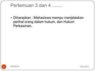 Pertemuan 3 dan 4 ........

     Diharapkan : Mahasiswa mampu menjelaskan
      perihal orang dalam hukum, dan Hukum
      Perkawinan.




9   MASRIJAL                                 18/07/2012
 