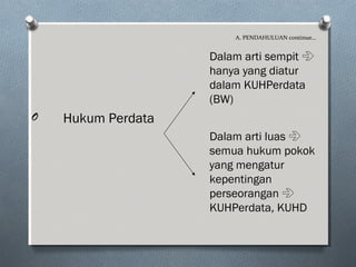 Hukum perdata | PPT