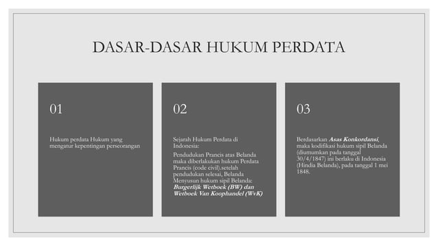 HUKUM PERDATA di Indonesia (dasar-dasar Hukum Perdata) | PPT