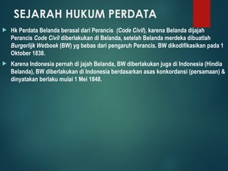 Hukum Perdata iNDONESIA DALAM TEORI DAN PRAKTIK.ppt