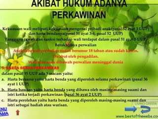 Hukum Perdata 1