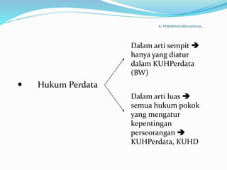 A. PENDAHULUAN continue…
Dalam arti sempit 
hanya yang diatur
dalam KUHPerdata
(BW)
 Hukum Perdata
Dalam arti luas 
semua hukum pokok
yang mengatur
kepentingan
perseorangan 
KUHPerdata, KUHD
 
