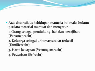  Atas dasar siklus kehidupan manusia ini, maka hukum
perdata material memuat dan mengatur :
1. Orang sebagai pendukung hak dan kewajiban
(Personenrecht)
2. Keluarga sebagai unit masyarakat terkecil
(Familierecht)
3. Harta kekayaan (Vermogensrecht)
4. Pewarisan (Erfrecht)
 