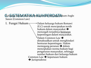 C. SISTEMATIKA KUHPERDATA
Keluarga hukum Romawi/Jermania dan keluarga hukum Anglo
Saxon (Common Law)
I. Fungsi Hukum Dalam keluarga hukum Romawi
(E.C) untuk menciptakan tertib
hukum dalam masyarakat 
mencegah terjadinya benturan
kepentingan dalam masyarakat.
Dalam Common Law 
dimaksudkan untuk menghindari
benturan kepentingan. Hakim
memegang peranan  dalam
menciptakan norma hukum bagi
pengaturan masyarakat, sehingga
sumber hukum dari keluarga hukum
Common Law  keputusan hukum
 Jurisprudensi
 
