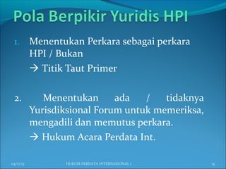 1. Menentukan Perkara sebagai perkara
HPI / Bukan
 Titik Taut Primer
2. Menentukan ada / tidaknya
Yurisdiksional Forum untuk memeriksa,
mengadili dan memutus perkara.
 Hukum Acara Perdata Int.
04/17/13 14HUKUM PERDATA INTERNASIONAL 1
 