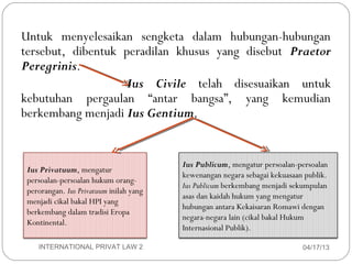 Untuk menyelesaikan sengketa dalam hubungan-hubungan
    tersebut, dibentuk peradilan khusus yang disebut Praetor
    Peregrinis.
                       Ius Civile telah disesuaikan untuk
    kebutuhan pergaulan “antar bangsa”, yang kemudian
    berkembang menjadi Ius Gentium.


                                             Ius Publicum, mengatur persoalan-persoalan
     Ius Privatuum, mengatur
                                             kewenangan negara sebagai kekuasaan publik.
     persoalan-persoalan hukum orang-
                                             Ius Publicum berkembang menjadi sekumpulan
     perorangan. Ius Privatuum inilah yang
                                             asas dan kaidah hukum yang mengatur
     menjadi cikal bakal HPI yang
                                             hubungan antara Kekaisaran Romawi dengan
     berkembang dalam tradisi Eropa
                                             negara-negara lain (cikal bakal Hukum
     Kontinental.
                                             Internasional Publik).

3       INTERNATIONAL PRIVAT LAW 2                                              04/17/13
 