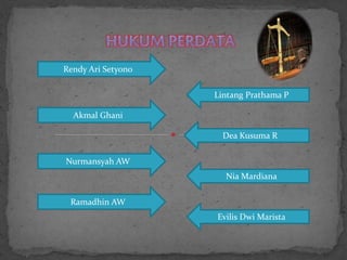 Rendy Ari Setyono
Lintang Prathama P
Nurmansyah AW
Dea Kusuma R
Akmal Ghani
Ramadhin AW
Nia Mardiana
Evilis Dwi Marista