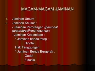 MACAM-MACAM JAMINAN

a.   Jaminan Umum
b.   Jaminan Khusus :
     - Jaminan Perorangan (personal
     guarantee)/Penanggungan
     - Jaminan Kebendaan :
        * Jaminan benda tetap :
              Hipotik
        Hak Tanggungan
        * Jaminan Benda Bergerak :
              Gadai
              Fidusia
 