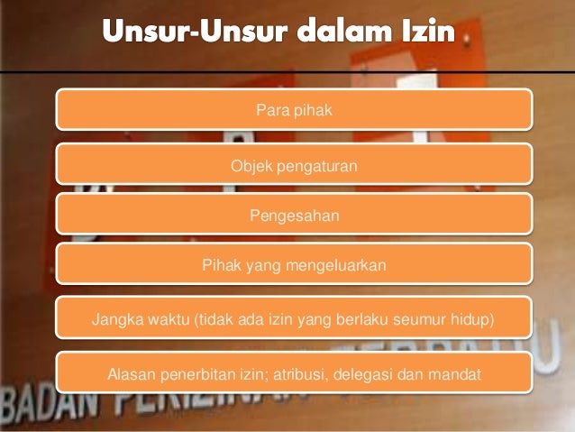 Hukum Perizinan - ASPEK HUKUM EKONOMI DAN BISNIS