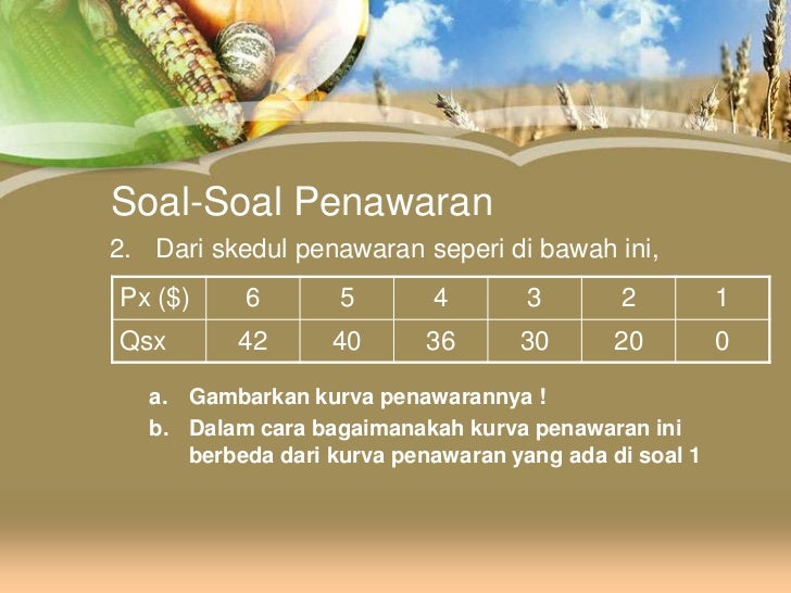 Hukum penawaran dan permintaan dalam forex