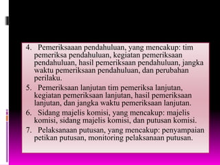 4. Pemeriksaaan pendahuluan, yang mencakup: tim
pemeriksa pendahuluan, kegiatan pemeriksaan
pendahuluan, hasil pemeriksaan pendahuluan, jangka
waktu pemeriksaan pendahuluan, dan perubahan
perilaku.
5. Pemeriksaan lanjutan tim pemeriksa lanjutan,
kegiatan pemeriksaan lanjutan, hasil pemeriksaan
lanjutan, dan jangka waktu pemeriksaan lanjutan.
6. Sidang majelis komisi, yang mencakup: majelis
komisi, sidang majelis komisi, dan putusan komisi.
7. Pelaksanaan putusan, yang mencakup: penyampaian
petikan putusan, monitoring pelaksanaan putusan.
 