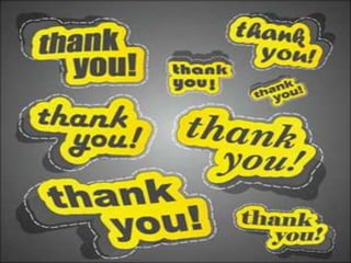 Hukum persaingan power point