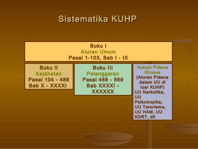 Hukum pidana