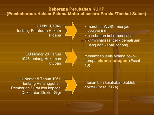 PEMBAHARUAN HUKUM PIDANA PDF PEMBAHARUAN HUKUM PIDANA PDF