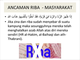 hukum riba _majlis gaul.pptx