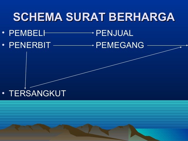 Hukum surat berharga Hukum surat berharga