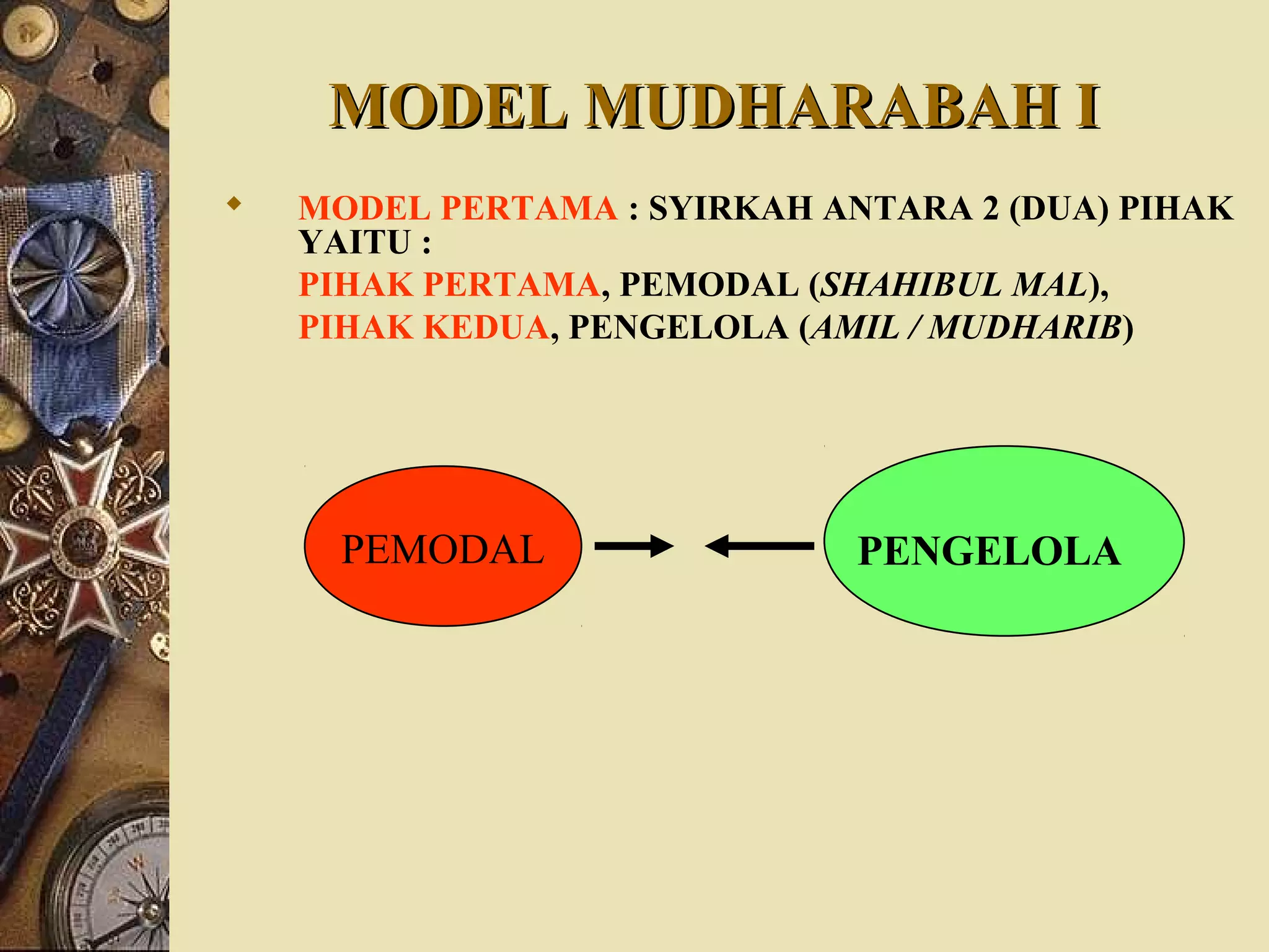 MODEL MUDHARABAH IMODEL MUDHARABAH I
 MODEL PERTAMA : SYIRKAH ANTARA 2 (DUA) PIHAK
YAITU :
PIHAK PERTAMA, PEMODAL (SHAHIBUL MAL),
PIHAK KEDUA, PENGELOLA (AMIL / MUDHARIB)
PEMODAL PENGELOLA
 