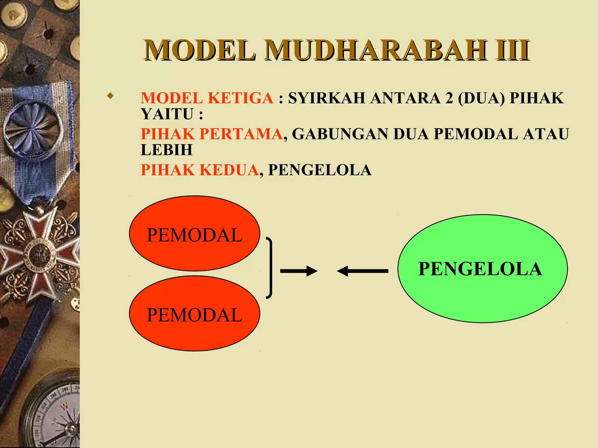 MODEL MUDHARABAH IIIMODEL MUDHARABAH III
 MODEL KETIGA : SYIRKAH ANTARA 2 (DUA) PIHAK
YAITU :
PIHAK PERTAMA, GABUNGAN DUA PEMODAL ATAU
LEBIH
PIHAK KEDUA, PENGELOLA
PEMODAL
PENGELOLA
PEMODAL
 