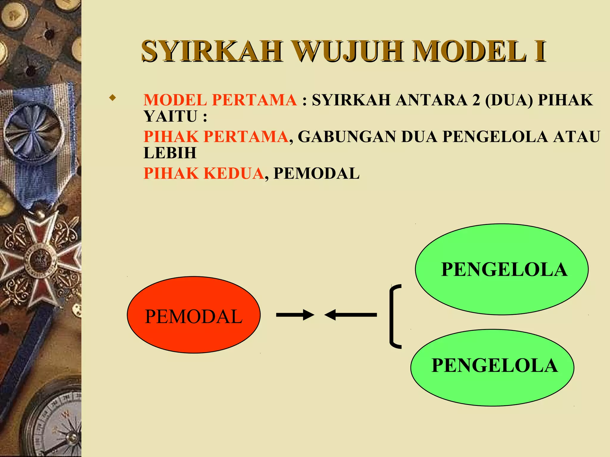 SYIRKAH WUJUH MODEL ISYIRKAH WUJUH MODEL I
 MODEL PERTAMA : SYIRKAH ANTARA 2 (DUA) PIHAK
YAITU :
PIHAK PERTAMA, GABUNGAN DUA PENGELOLA ATAU
LEBIH
PIHAK KEDUA, PEMODAL
PEMODAL
PENGELOLA
PENGELOLA
 