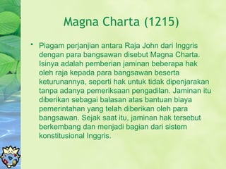 Magna Raja Hukum Tata Negara - Pertemuan 11, 12, dan 13.pptx