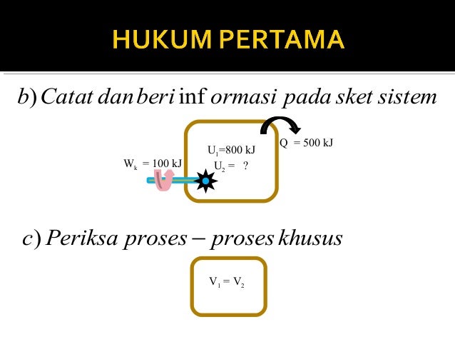 Hukum Thermodinamika I Siklus Tertutup