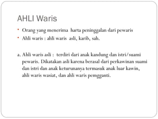 Waris Helper HUKUM WARIS .ppt