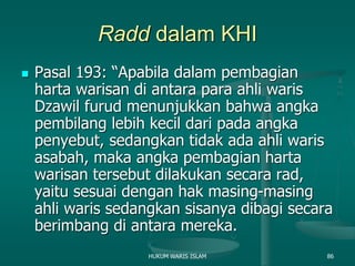 Kapan harta warisan dapat dibagi menurut q.s. an-nisa ayat 117