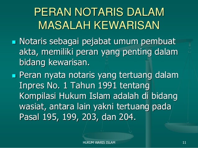 Tatacara Pembagian Warisan Dalam Hukum Islam Bincang Syariah