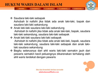 HOME PENGERTIAN PETA KONSEP
Ilmu kian bertambah, hati kian merendah
HUKUM WARIS DALAM ISLAM
ISTILAH-ISTILAH PERHITUNGAN
iqbalmuhammadf@yahoo.com
 Saudara laki-laki sebapak
Ashobah bi nafsihi jika tidak ada anak laki-laki, bapak dan
saudara laki-laki sekandung
 Anak laki-laki saudara laki-laki sekandung
Ashobah bi nafsihi jika tidak ada anak laki-laki, bapak, saudara
laki-laki sekandung, saudara laki-laki sebapak
 Anak laki-laki saudara laki-laki sebapak
Ashobah bi nafsihi jika tidak ada anak laki-laki, bapak, saudara
laki-laki sekandung, saudara laki-laki sebapak dan anak laki-
laki saudara sekandung
 Begitu seterusnya dari ahli waris laki-laki semakin jauh dari
pewaris semakin kecil peluangnya dikarenakan terhalang oleh
ahli waris terdekat dengan pewaris
 