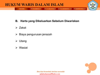 HOME PENGERTIAN PETA KONSEP
Ilmu kian bertambah, hati kian merendah
HUKUM WARIS DALAM ISLAM
ISTILAH-ISTILAH PERHITUNGAN
iqbalmuhammadf@yahoo.com
B. Harta yang Dikeluarkan Sebelum Diwariskan
 Zakat
 Biaya pengurusan jenazah
 Utang
 Wasiat
 