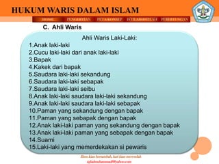 HOME PENGERTIAN PETA KONSEP
Ilmu kian bertambah, hati kian merendah
HUKUM WARIS DALAM ISLAM
ISTILAH-ISTILAH PERHITUNGAN
iqbalmuhammadf@yahoo.com
C. Ahli Waris
Ahli Waris Laki-Laki:
1.Anak laki-laki
2.Cucu laki-laki dari anak laki-laki
3.Bapak
4.Kakek dari bapak
5.Saudara laki-laki sekandung
6.Saudara laki-laki sebapak
7.Saudara laki-laki seibu
8.Anak laki-laki saudara laki-laki sekandung
9.Anak laki-laki saudara laki-laki sebapak
10.Paman yang sekandung dengan bapak
11.Paman yang sebapak dengan bapak
12.Anak laki-laki paman yang sekandung dengan bapak
13.Anak laki-laki paman yang sebapak dengan bapak
14.Suami
15.Laki-laki yang memerdekakan si pewaris
 