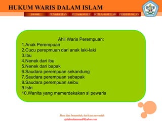HOME PENGERTIAN PETA KONSEP
Ilmu kian bertambah, hati kian merendah
HUKUM WARIS DALAM ISLAM
ISTILAH-ISTILAH PERHITUNGAN
iqbalmuhammadf@yahoo.com
Ahli Waris Perempuan:
1.Anak Perempuan
2.Cucu perepmuan dari anak laki-laki
3.Ibu
4.Nenek dari ibu
5.Nenek dari bapak
6.Saudara perempuan sekandung
7.Saudara perempuan sebapak
8.Saudara perempuan seibu
9.Istri
10.Wanita yang memerdekakan si pewaris
 
