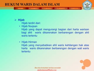 HOME PENGERTIAN PETA KONSEP
Ilmu kian bertambah, hati kian merendah
HUKUM WARIS DALAM ISLAM
ISTILAH-ISTILAH PERHITUNGAN
iqbalmuhammadf@yahoo.com
 Hijab
Hijab terdiri dari:
• Hijab Nuqsan
Hijab yang dapat mengurangi bagian dari harta warisan
bagi ahli waris dikarenakan berbarengan dengan ahli
waris tertentu
• Hijab Hirman
Hijab yang menyebabkan ahli waris kehilangan hak atas
harta waris dikarenakan berbarengan dengan wali waris
tertentu
 