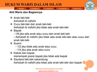 HOME PENGERTIAN PETA KONSEP
Ilmu kian bertambah, hati kian merendah
HUKUM WARIS DALAM ISLAM
ISTILAH-ISTILAH PERHITUNGAN
iqbalmuhammadf@yahoo.com
Ahli Waris dan Bagiannya
 Anak laki-laki
Ashobah bi nafsihi.
 Cucu laki-laki dari anak laki-laki
Ashobah bi nafsihi jika tidak ada anak laki-laki
 Bapak
- 1/6 jika ada anak atau cucu dari anak laki-laki
- Ashobah bi nafsihi jika tidak ada anak laki-laki atau cucu dari
anak laki-laki
 Suami
- 1/2 jika tidak ada anak atau cucu
- 1/4 jika ada anak atau cucu
 Kakek dari bapak
menempati posisi bapak jika tidak ada bapak
 Saudara laki-laki sekandung
Ashobah bi nafsihi jika tidak ada anak laki-laki dan bapak
 