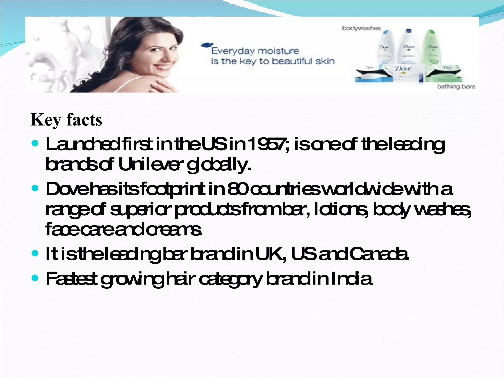 Key facts Launched first in the US in 1957; is one of the leading brands of Unilever globally. Dove has its footprint in 80 countries worldwide with a range of superior products from bar, lotions, body washes, face care and creams. It is the leading bar brand in UK, US and Canada. Fastest growing hair category brand in India 