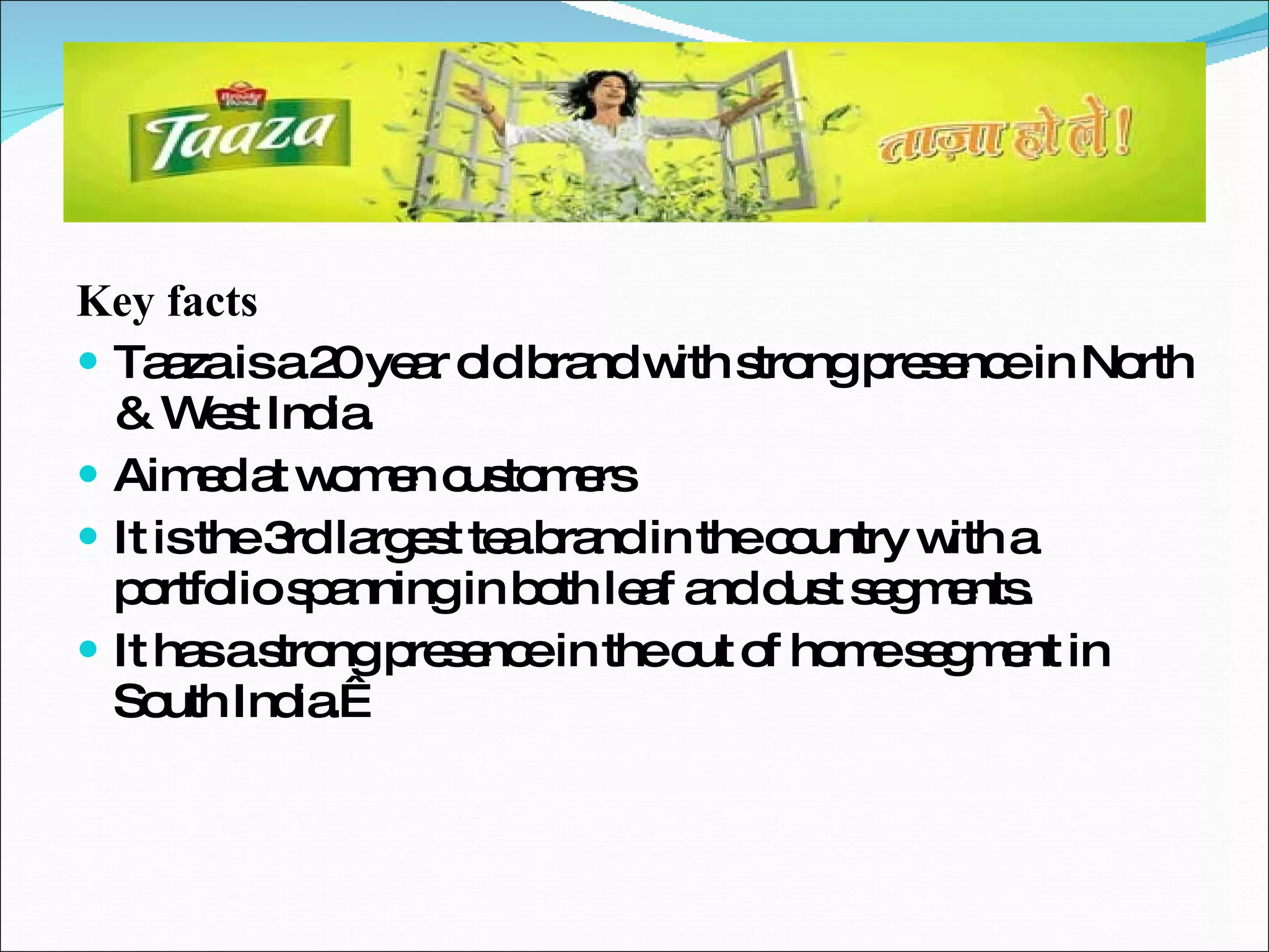 Key facts Taaza is a 20 year old brand with strong presence in North & West India. Aimed at women customers It is the 3rd largest tea brand in the country with a portfolio spanning in both leaf and dust segments. It has a strong presence in the out of home segment in South India.  
