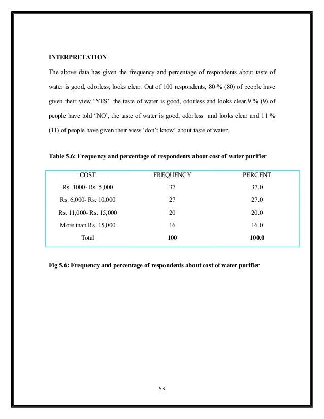 authorization letter of proof of billing a study on marketing mix competitive analysis of it hul authorization letter of proof of billing a study on marketing mix competitive analysis of it hul
