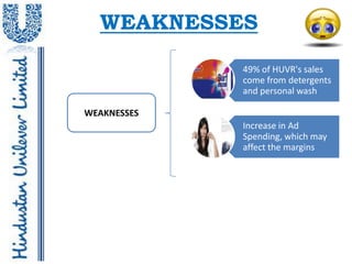 WEAKNESSES
             49% of HUVR's sales
             come from detergents
             and personal wash

WEAKNESSES
             Increase in Ad
             Spending, which may
             affect the margins
 