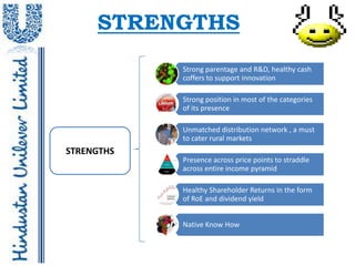 STRENGTHS
            Strong parentage and R&D, healthy cash
            coffers to support innovation

            Strong position in most of the categories
            of its presence

            Unmatched distribution network , a must
            to cater rural markets
STRENGTHS
            Presence across price points to straddle
            across entire income pyramid

            Healthy Shareholder Returns in the form
            of RoE and dividend yield


            Native Know How
 
