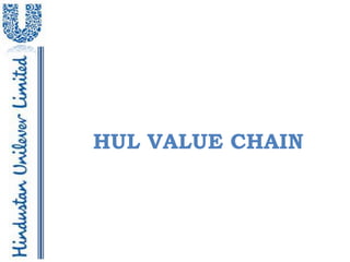 HUL VALUE CHAIN
 