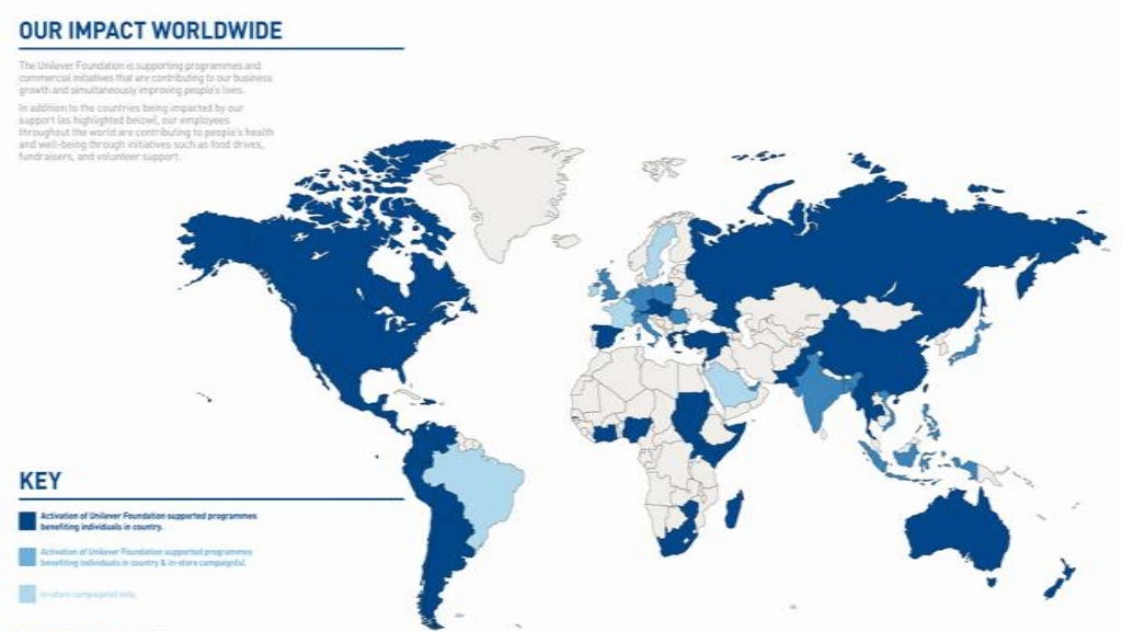 unilever organizational change