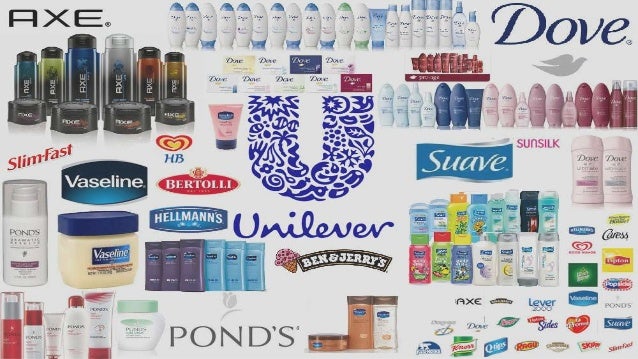 List of Unilever brands