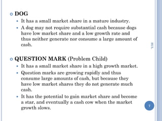    DOG
     It has a small market share in a mature industry.
     A dog may not require substantial cash because dogs
      have low market share and a low growth rate and
      thus neither generate nor consume a large amount of
      cash.




                                                                 HUL
   QUESTION MARK (Problem Child)
     It has a small market share in a high growth market.
     Question marks are growing rapidly and thus
      consume large amounts of cash, but because they
      have low market shares they do not generate much
      cash.
     It has the potential to gain market share and become
      a star, and eventually a cash cow when the market
                                                             7
      growth slows.
 