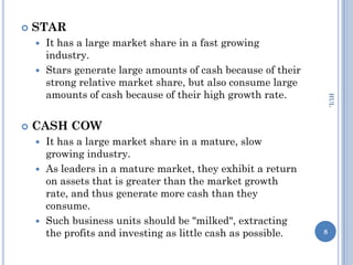    STAR
     It has a large market share in a fast growing
      industry.
     Stars generate large amounts of cash because of their
      strong relative market share, but also consume large
      amounts of cash because of their high growth rate.




                                                                  HUL
   CASH COW
     It has a large market share in a mature, slow
      growing industry.
     As leaders in a mature market, they exhibit a return
      on assets that is greater than the market growth
      rate, and thus generate more cash than they
      consume.
     Such business units should be "milked", extracting
      the profits and investing as little cash as possible.   8
 