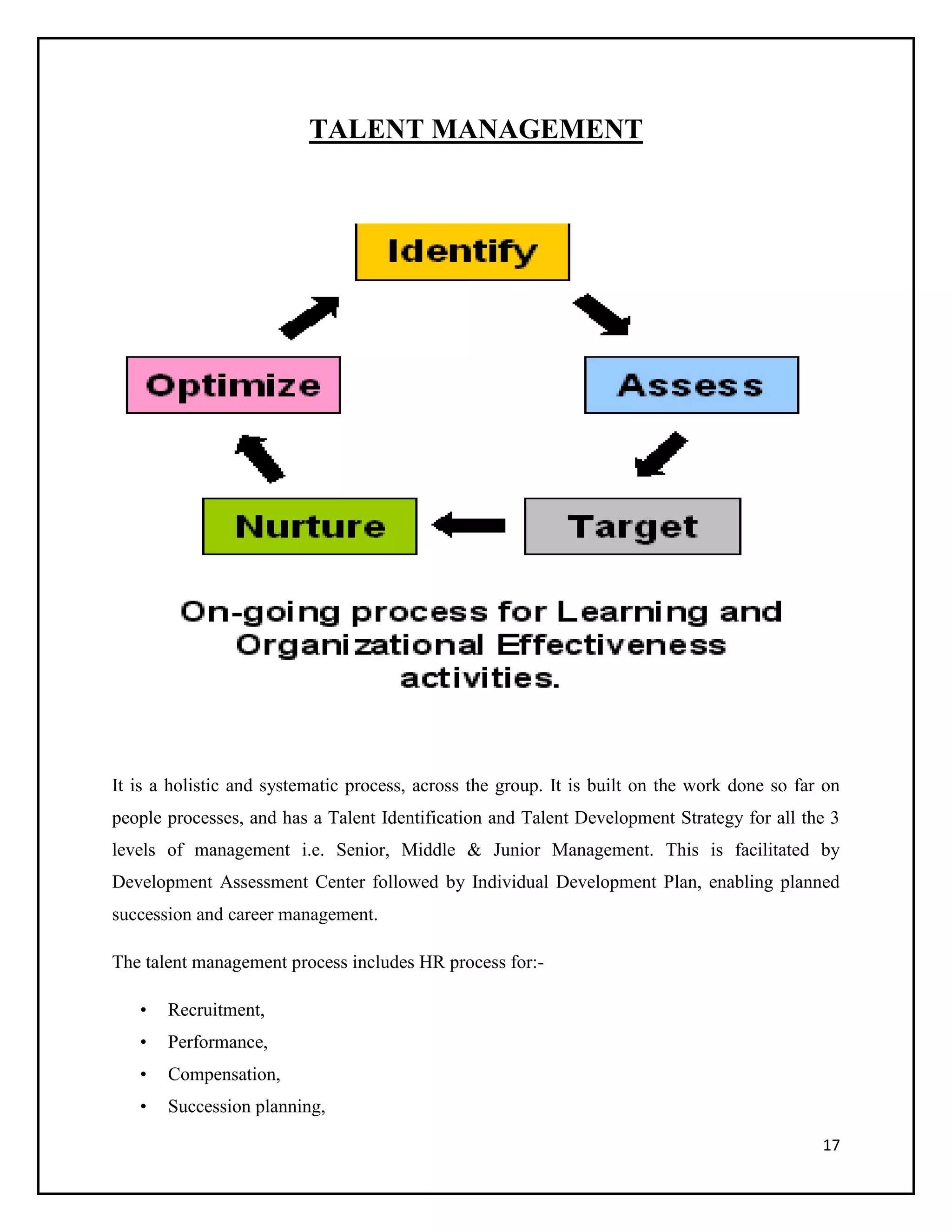 TALENT MANAGEMENT

It is a holistic and systematic process, across the group. It is built on the work done so far on
people processes, and has a Talent Identification and Talent Development Strategy for all the 3
levels of management i.e. Senior, Middle & Junior Management. This is facilitated by
Development Assessment Center followed by Individual Development Plan, enabling planned
succession and career management.
The talent management process includes HR process for:•

Recruitment,

•

Performance,

•

Compensation,

•

Succession planning,
17

 