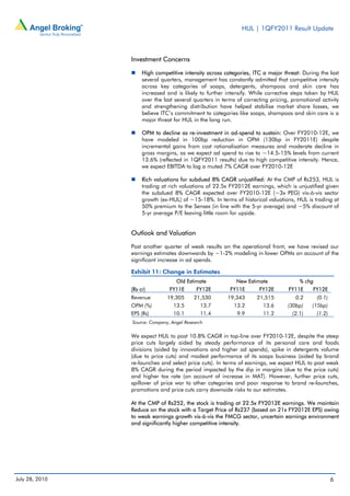 HUL | 1QFY2011 Result Update



                Investment Concerns

                     High competitive intensity across categories, ITC a major threat: During the last
                     several quarters, management has constantly admitted that competitive intensity
                     across key categories of soaps, detergents, shampoos and skin care has
                     increased and is likely to further intensify. While corrective steps taken by HUL
                     over the last several quarters in terms of correcting pricing, promotional activity
                     and strengthening distribution have helped stabilise market share losses, we
                     believe ITC’s commitment to categories like soaps, shampoos and skin care is a
                     major threat for HUL in the long run.

                     OPM to decline as re-investment in ad-spend to sustain: Over FY2010-12E, we
                     have modeled in 100bp reduction in OPM (130bp in FY2011E) despite
                     incremental gains from cost rationalisation measures and moderate decline in
                     gross margins, as we expect ad spend to rise to ~14.5-15% levels from current
                     13.6% (reflected in 1QFY2011 results) due to high competitive intensity. Hence,
                     we expect EBITDA to log a muted 7% CAGR over FY2010-12E

                     Rich valuations for subdued 8% CAGR unjustified: At the CMP of Rs253, HUL is
                     trading at rich valuations of 22.5x FY2012E earnings, which is unjustified given
                     the subdued 8% CAGR expected over FY2010-12E (~3x PEG) vis-à-vis sector
                     growth (ex-HUL) of ~15-18%. In terms of historical valuations, HUL is trading at
                     50% premium to the Sensex (in line with the 5-yr average) and ~5% discount of
                     5-yr average P/E leaving little room for upside.


                Outlook and Valuation

                Post another quarter of weak results on the operational front, we have revised our
                earnings estimates downwards by ~1-2% modeling in lower OPMs on account of the
                significant increase in ad spends.

                Exhibit 11: Change in Estimates
                                   Old Estimate             New Estimate               % chg
                (Rs cr)         FY11E       FY12E         FY11E       FY12E       FY11E      FY12E
                Revenue        19,305      21,530        19,343      21,515          0.2       (0.1)
                OPM (%)           13.5       13.7          13.2         13.6      (30bp)    (15bp)
                EPS (Rs)          10.1       11.4           9.9         11.2        (2.1)     (1.2)
                Source: Company, Angel Research

                We expect HUL to post 10.8% CAGR in top-line over FY2010-12E, despite the steep
                price cuts largely aided by steady performance of its personal care and foods
                divisions (aided by innovations and higher ad spends), spike in detergents volume
                (due to price cuts) and modest performance of its soaps business (aided by brand
                re-launches and select price cuts). In terms of earnings, we expect HUL to post weak
                8% CAGR during the period impacted by the dip in margins (due to the price cuts)
                and higher tax rate (on account of increase in MAT). However, further price cuts,
                spillover of price war to other categories and poor response to brand re-launches,
                promotions and price cuts carry downside risks to our estimates.

                At the CMP of Rs252, the stock is trading at 22.5x FY2012E earnings. We maintain
                Reduce on the stock with a Target Price of Rs237 (based on 21x FY2012E EPS) owing
                to weak earnings growth vis-à-vis the FMCG sector, uncertain earnings environment
                and significantly higher competitive intensity.




July 28, 2010                                                                                          6
 