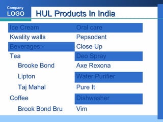 Hindustan Unilever Limited | PPT